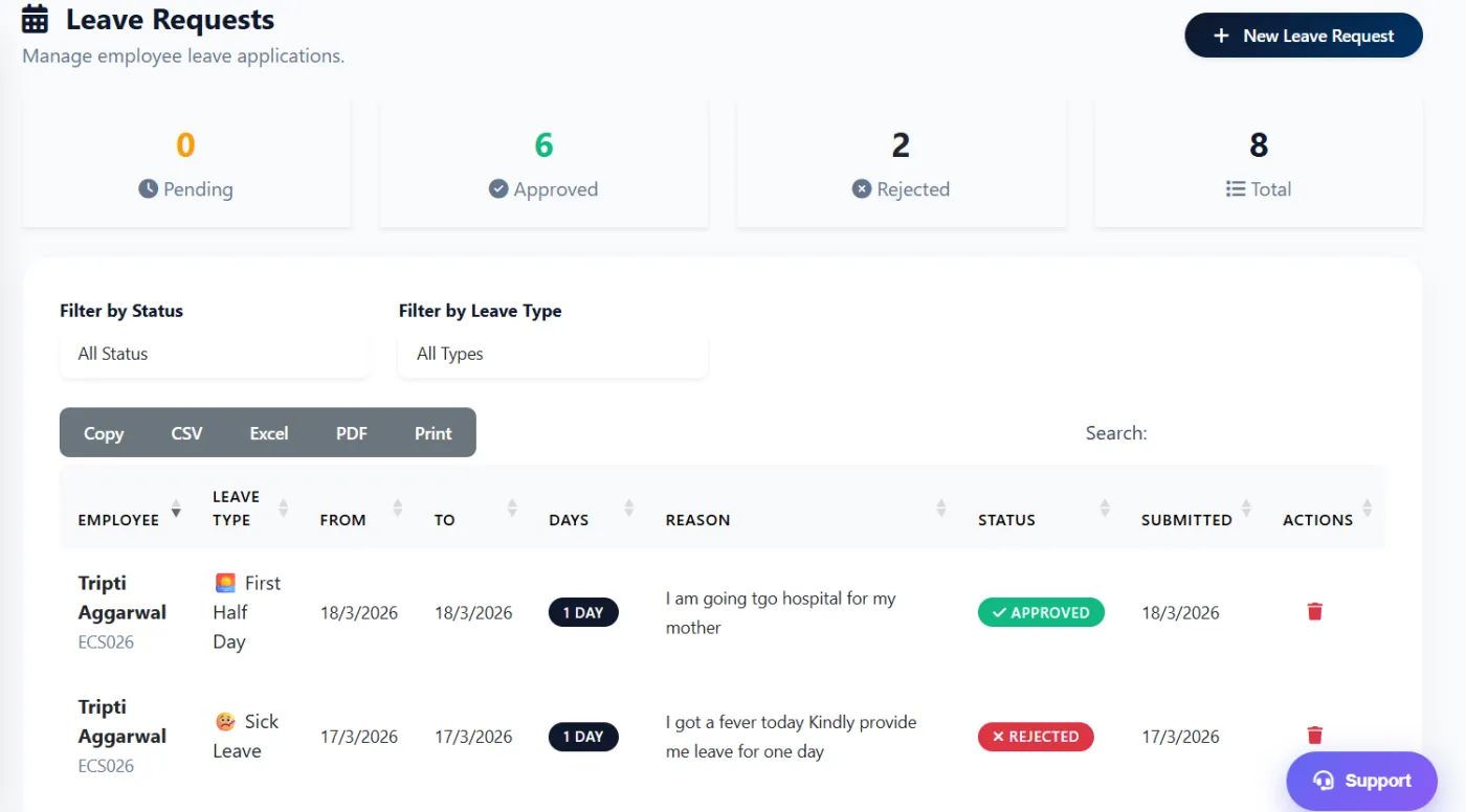 Leave management screen in Zneus with pending leave requests and approve or reject buttons
