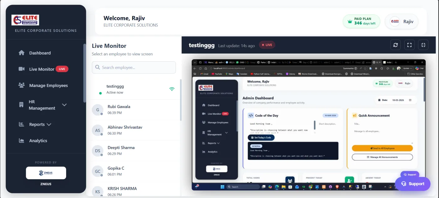 Zneus Live Monitor showing a grid of employee screens that are online right now